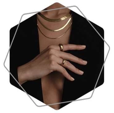 ring model